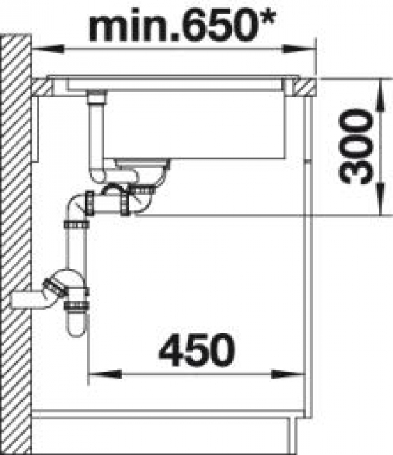 Схема встраивания 2 для мойки Blanco DELTA II антрацит чаша справа клапан-автомат InFino 523656