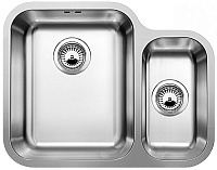 Мойка Blanco Ypsilon 340-U нержавеющая сталь полированная 518210